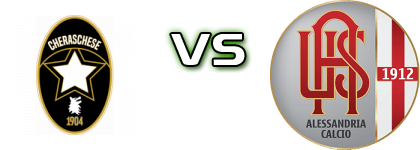 Cheraschese - Alessandria  Statistiche e dettagli partita