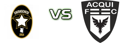 Cheraschese - Acqui Statistiche e dettagli partita