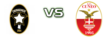 Cheraschese - Cuneo Statistiche e dettagli partita