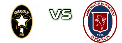 Cheraschese - Vanchiglia Detalles y estadisticas