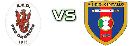 Pro Dronero - Giovanile Centallo Statistiche e dettagli partita