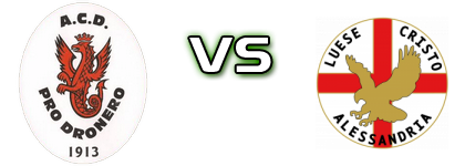 Pro Dronero - Luese Spiel Prognosen und Statistiken