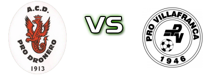 Pro Dronero - Pro Villafranca Statistiche e dettagli partita