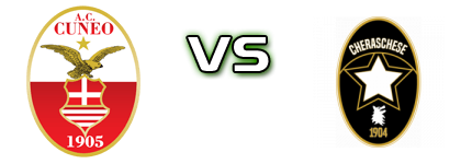 Cuneo - Cheraschese Statistiche e dettagli partita