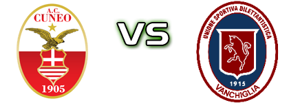 Cuneo - Vanchiglia Statistiche e dettagli partita