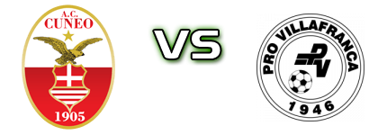 Cuneo - Pro Villafranca Spiel Prognosen und Statistiken Cuneo - Pro Villafranca Spiel Prognosen und Statistiken