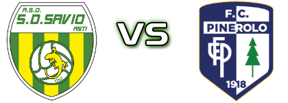 Savio Asti - Pinerolo head to head game preview and prediction