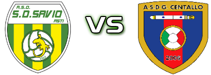 Savio Asti - Giovanile Centallo head to head game preview and prediction