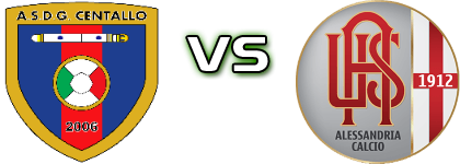 Giovanile Centallo - Alessandria  Statistiche e dettagli partita