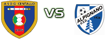 Giovanile Centallo - Alpignano head to head game preview and prediction