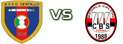 Giovanile Centallo - CBS head to head game preview and prediction