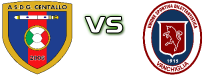 Giovanile Centallo - Vanchiglia head to head game preview and prediction