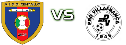 Giovanile Centallo - Pro Villafranca детайли и статистика