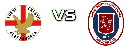 Luese - Vanchiglia head to head game preview and prediction