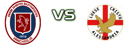 Vanchiglia - Luese Statistiche e dettagli partita