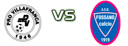 Pro Villafranca - Fossano Statistiche e dettagli partita