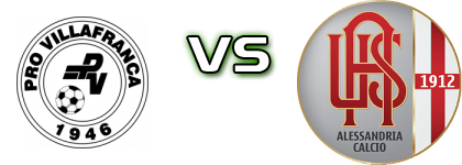 Pro Villafranca - Alessandria Spiel Prognosen und Statistiken Pro Villafranca - Alessandria Spiel Prognosen und Statistiken