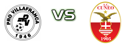 Pro Villafranca - Cuneo Statistiche e dettagli partita