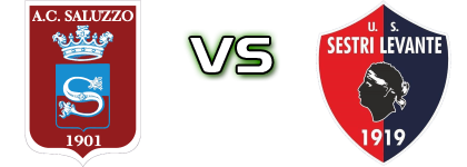 Saluzzo - Sestri Levante head to head game preview and prediction