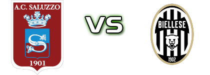 Saluzzo - Biellese head to head game preview and prediction