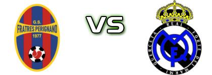 Fratres Perignano - R. F. Querceta Spiel Prognosen und Statistiken Fratres Perignano - R. F. Querceta Spiel Prognosen und Statistiken
