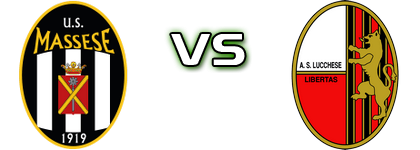Massese - Lucchese Statistiche e dettagli partita