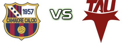 Camaiore 1957 - Tau Altopascio Detalles y estadisticas