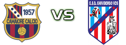 Camaiore 1957 - Ghiviborgo head to head game preview and prediction