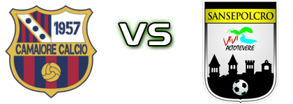 Camaiore 1957 - Sansepolcro Spiel Prognosen und Statistiken