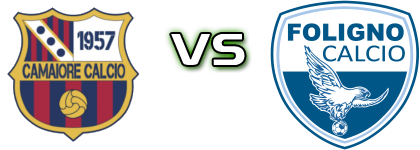 Camaiore 1957 - Foligno Spiel Prognosen und Statistiken