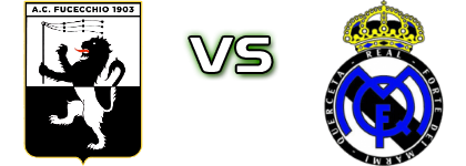 Fucecchio - R. F. Querceta Statistiche e dettagli partita
