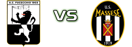 Fucecchio - Massese head to head game preview and prediction
