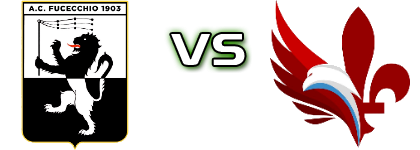 Fucecchio - Zenith Spiel Prognosen und Statistiken Fucecchio - Zenith Spiel Prognosen und Statistiken