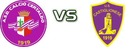 Certaldo - Castiglionese head to head game preview and prediction