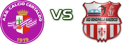 Certaldo - Rondinella Marzocco detalji utakmice i statistika