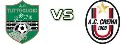 Tuttocuoio - Crema Estatísticas e detalhes do jogo