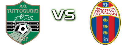 Tuttocuoio - Progresso head to head game preview and prediction
