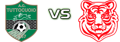 Tuttocuoio - Correggese head to head game preview and prediction