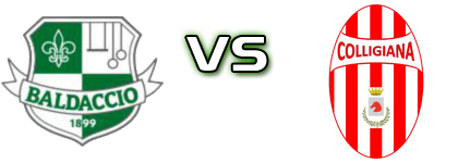 Baldaccio - Colligiana head to head game preview and prediction