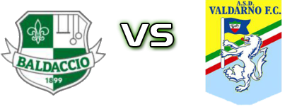 Baldaccio - Valdarno Statistiche e dettagli partita