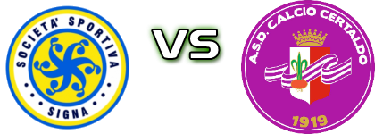 Signa - Certaldo Statistiche e dettagli partita Signa - Certaldo Statistiche e dettagli partita
