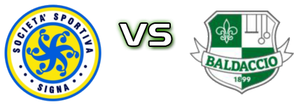 Signa - Baldaccio Spiel Prognosen und Statistiken