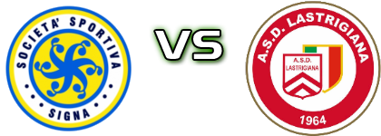 Signa - Lastrigiana detalji utakmice i statistika