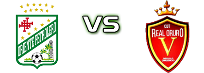 Oriente - Real Oruro Spiel Prognosen und Statistiken Oriente - Real Oruro Spiel Prognosen und Statistiken