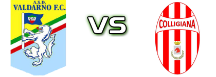 Valdarno - Colligiana Detalles y estadisticas