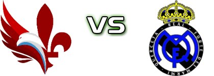 Zenith - R. F. Querceta head to head game preview and prediction