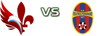 Zenith - Fratres Perignano Statistiche e dettagli partita