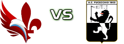 Zenith - Fucecchio head to head game preview and prediction