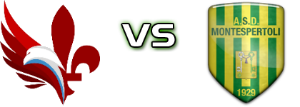 Zenith - Montespertoli детайли и статистика