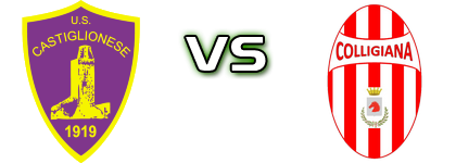 Castiglionese - Colligiana Spiel Prognosen und Statistiken
